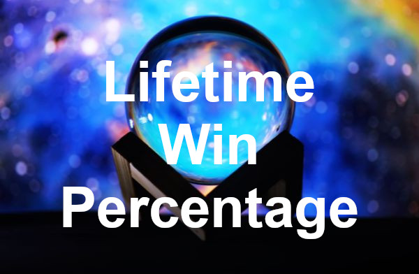 is-lifetime-win-percentage-a-horse-betting-predictor-thehorsebet